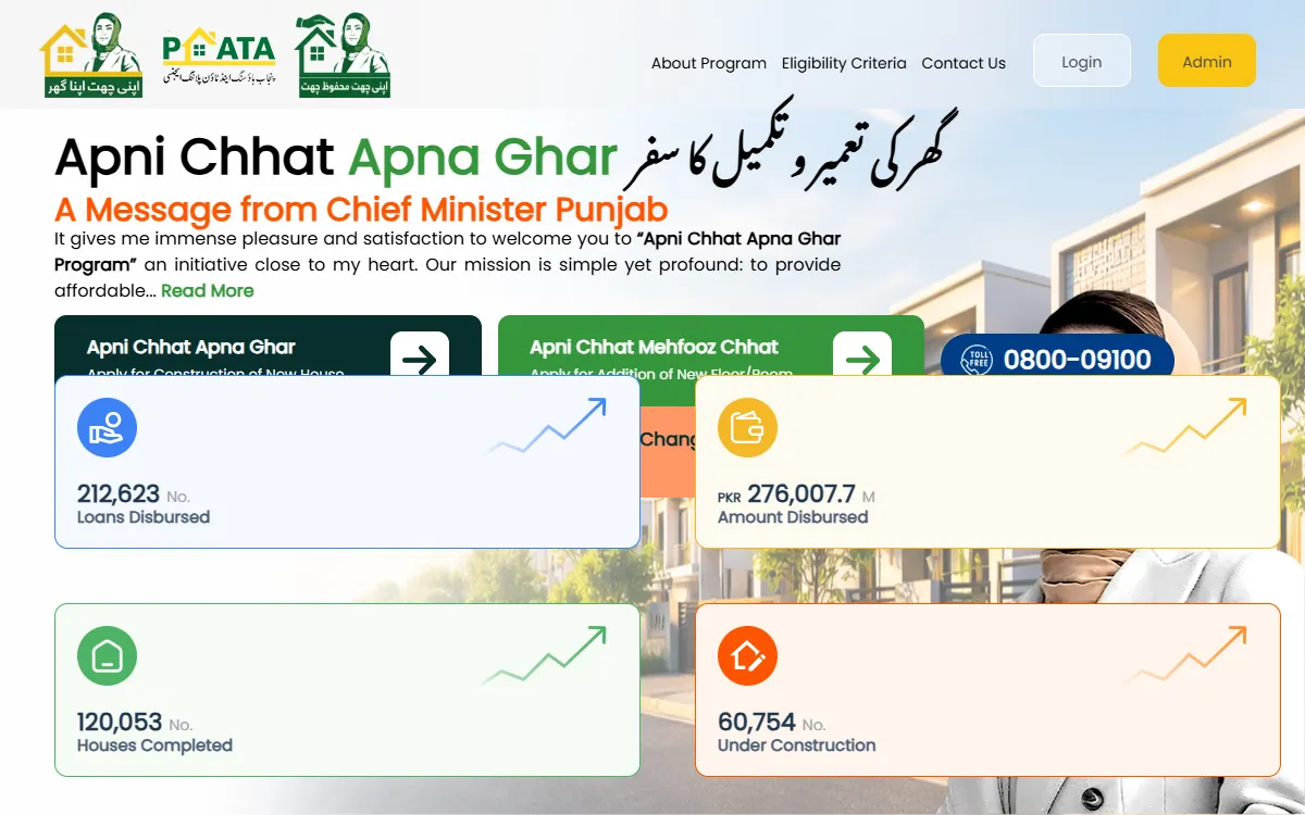 apni chhat apna ghar: screenshot of the official acag.punjab.gov.pk page