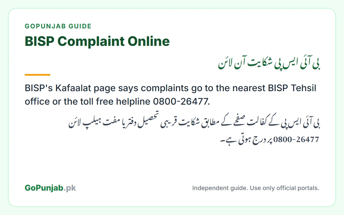bisp complaint online: GoPunjab key facts card