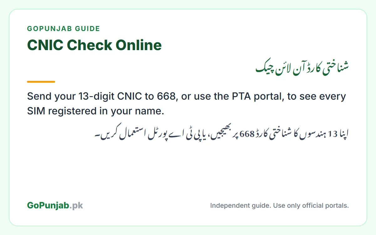 cnic check online: GoPunjab key facts card