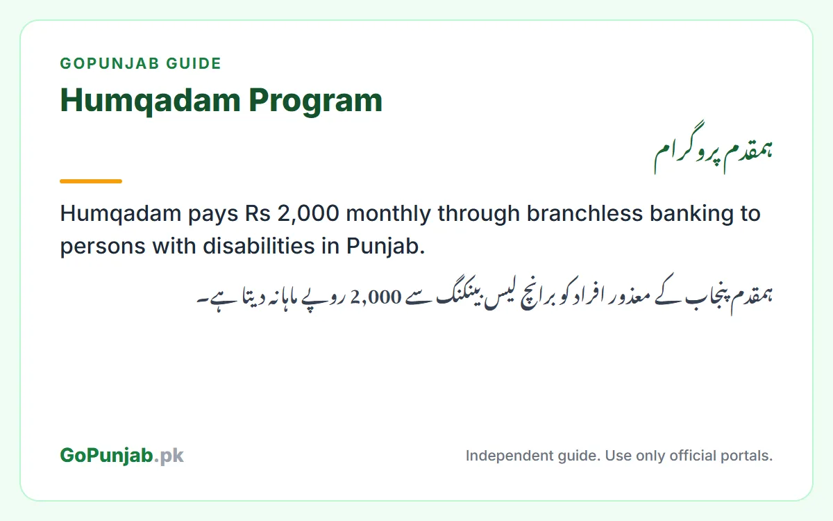 humqadam program: GoPunjab key facts card