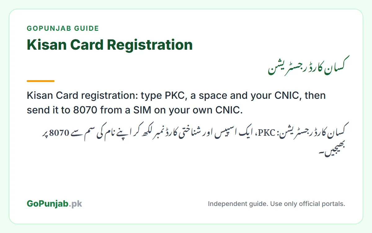 kisan card registration: GoPunjab key facts card