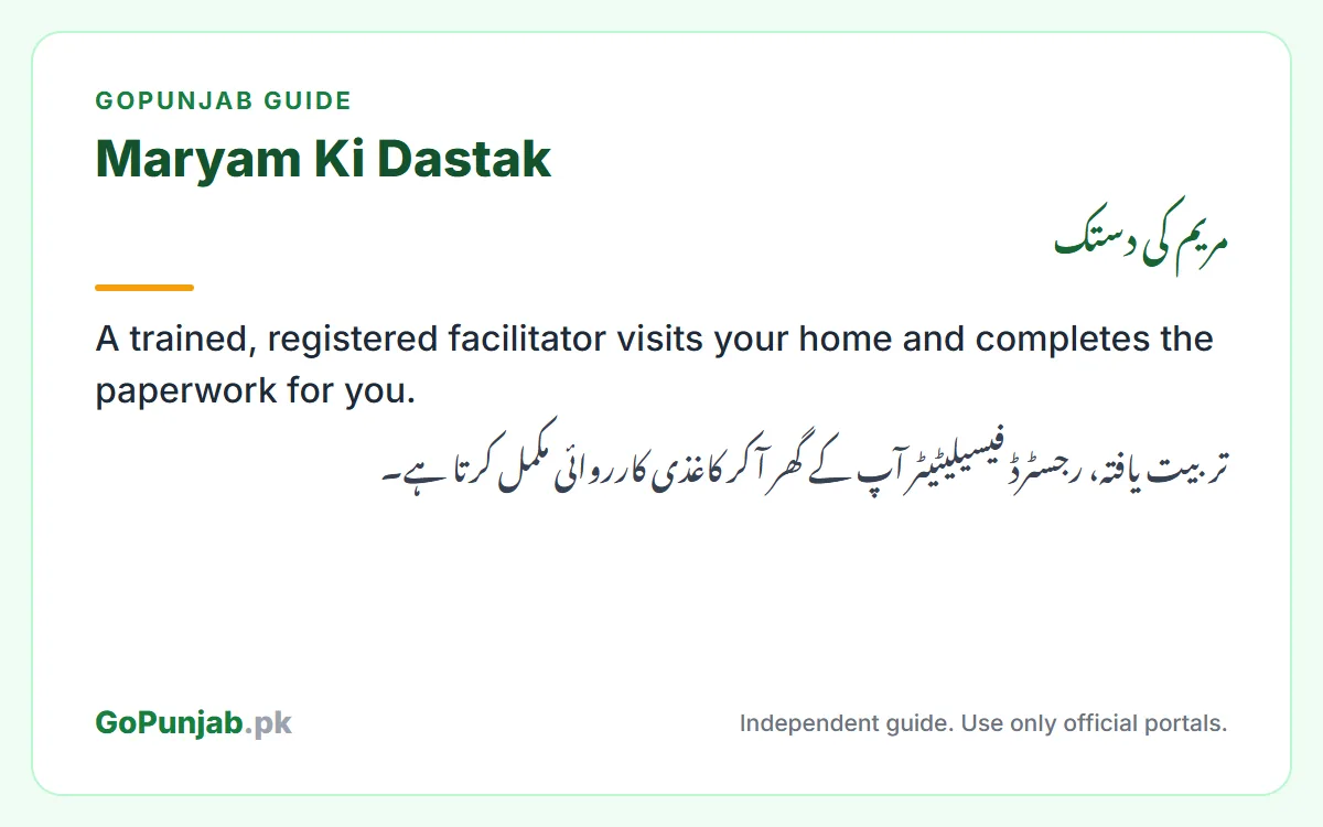 maryam ki dastak: GoPunjab key facts card