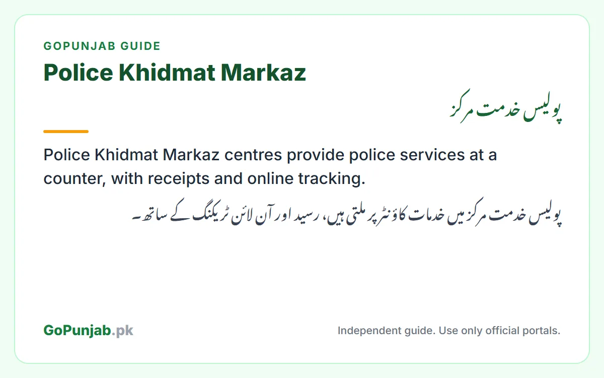 police khidmat markaz: GoPunjab key facts card