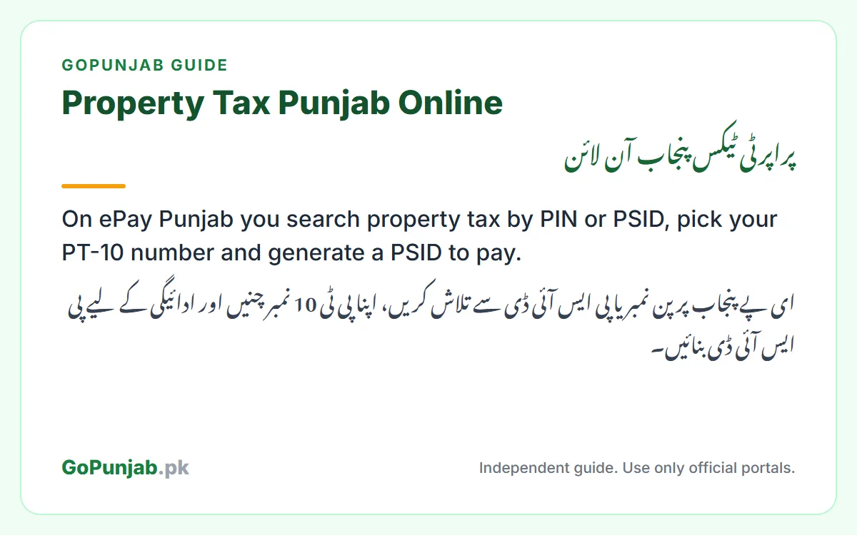 property tax punjab online: GoPunjab key facts card