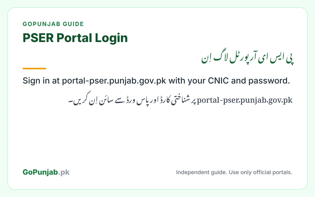 pser portal login: GoPunjab key facts card