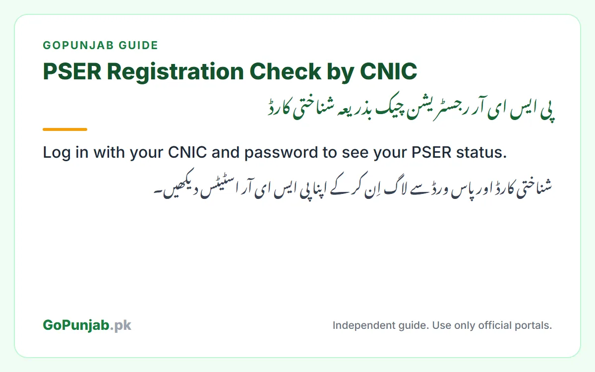 pser registration check: GoPunjab key facts card