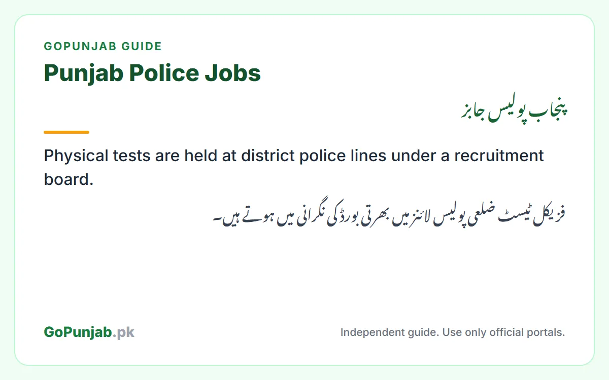 punjab police jobs: GoPunjab key facts card