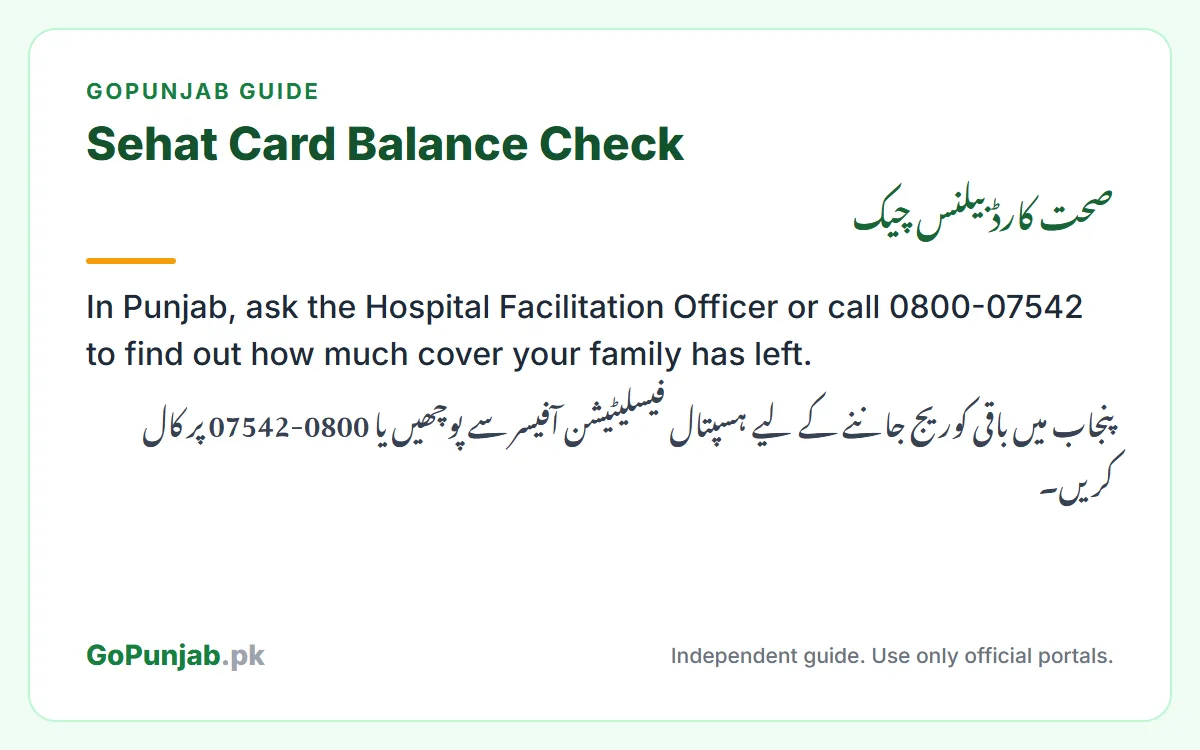 sehat card balance check: GoPunjab key facts card