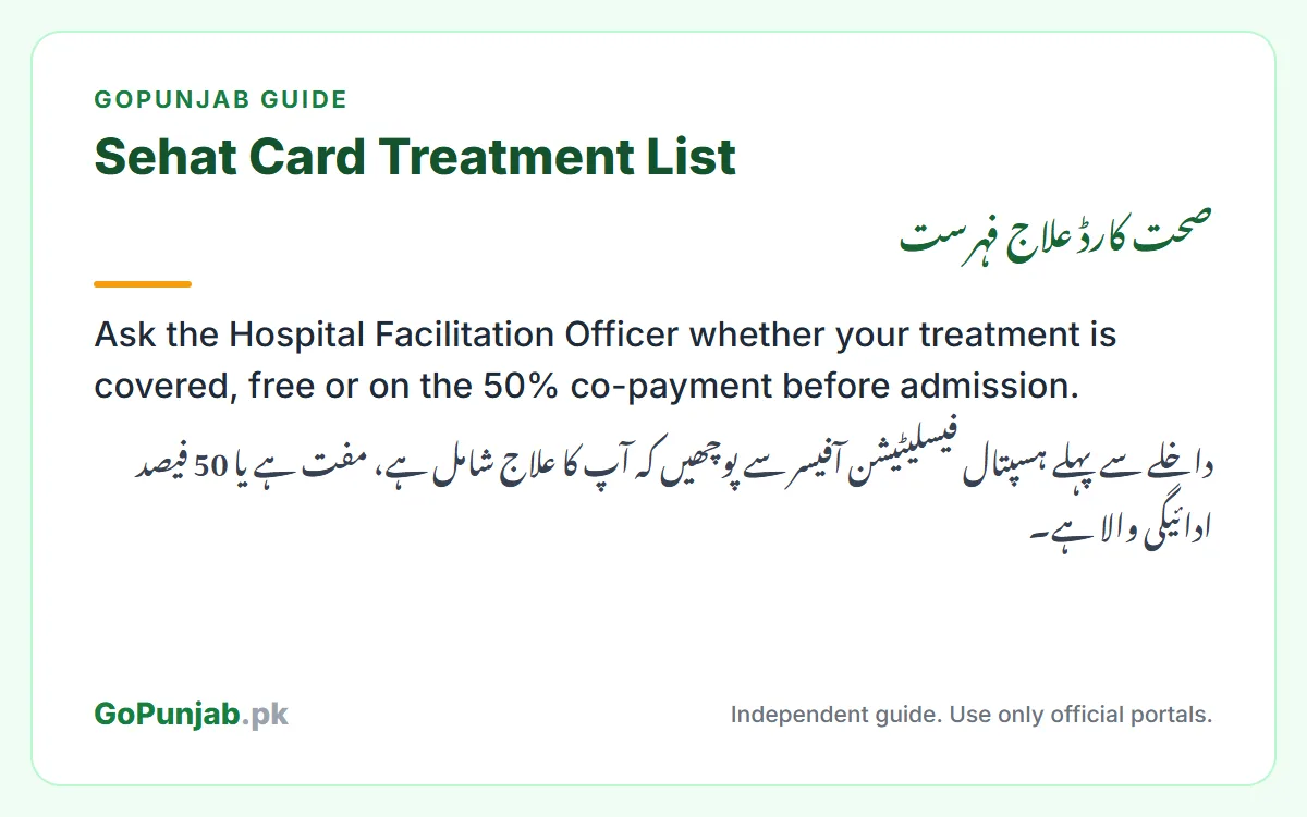 sehat card treatment list: GoPunjab key facts card