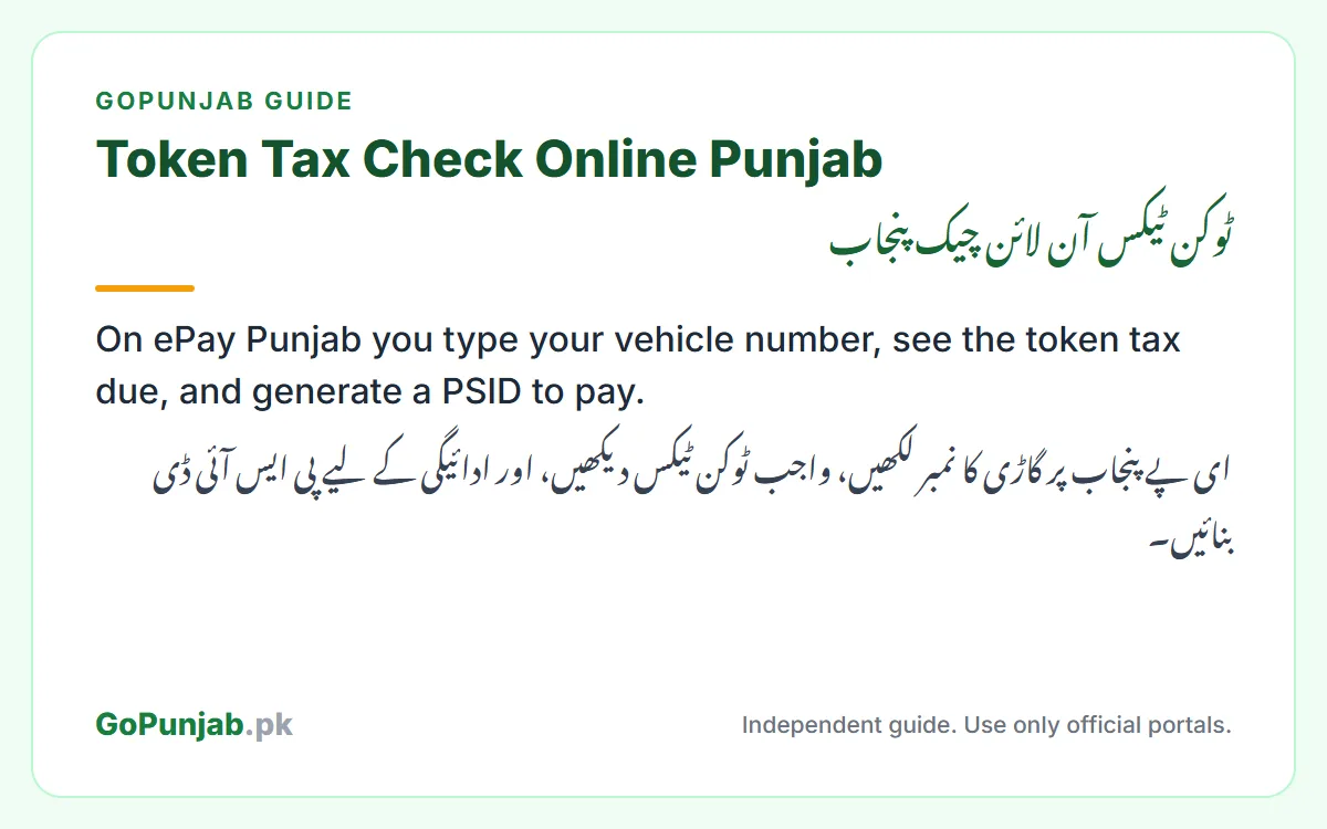 token tax check online punjab: GoPunjab key facts card