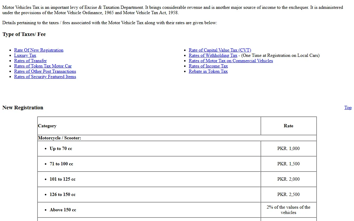 vehicle transfer punjab: screenshot of the official excise.punjab.gov.pk page