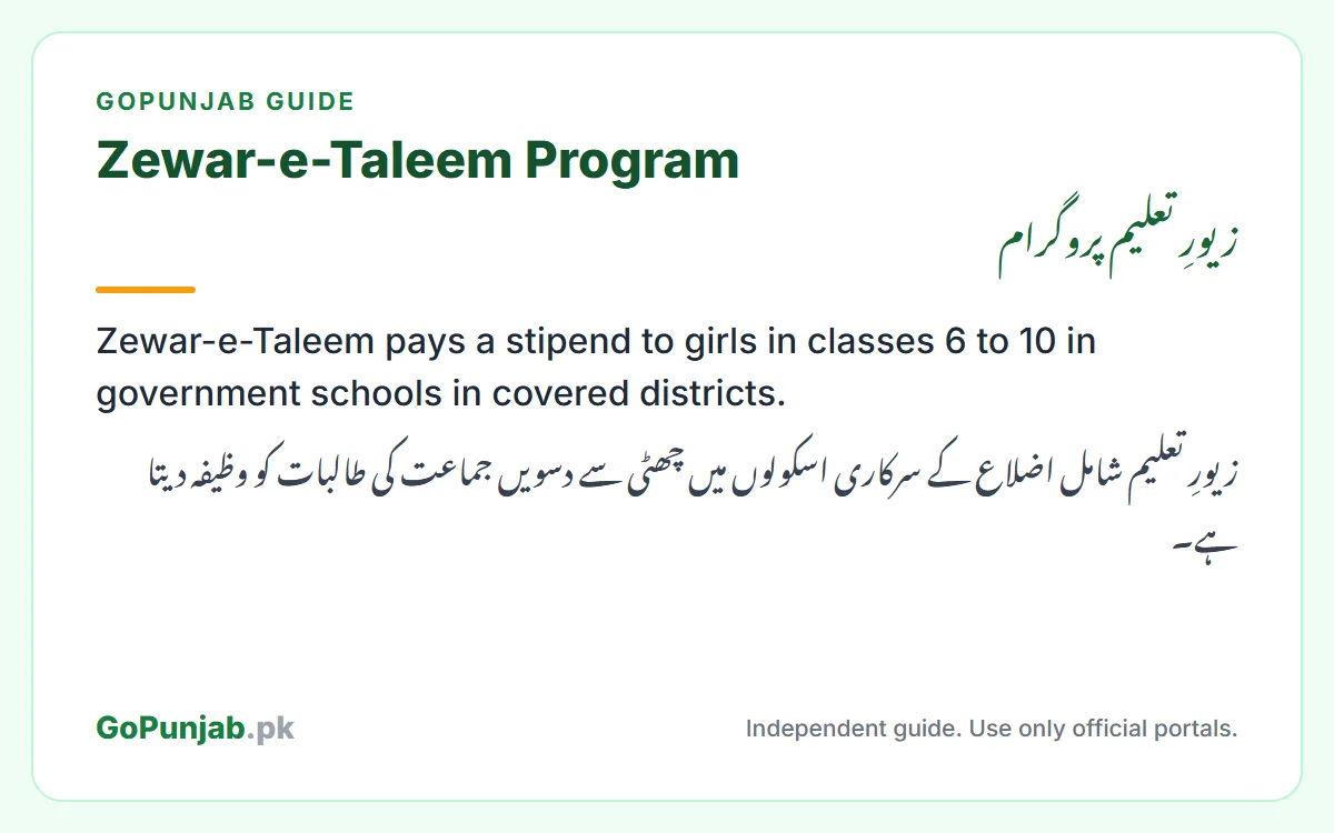 zewar e taleem program: GoPunjab key facts card