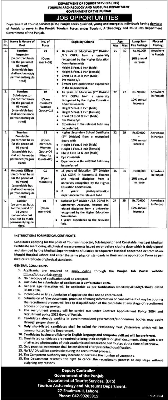 Tourism Inspector Jobs 2026: 39 New DTS Punjab Posts, Apply