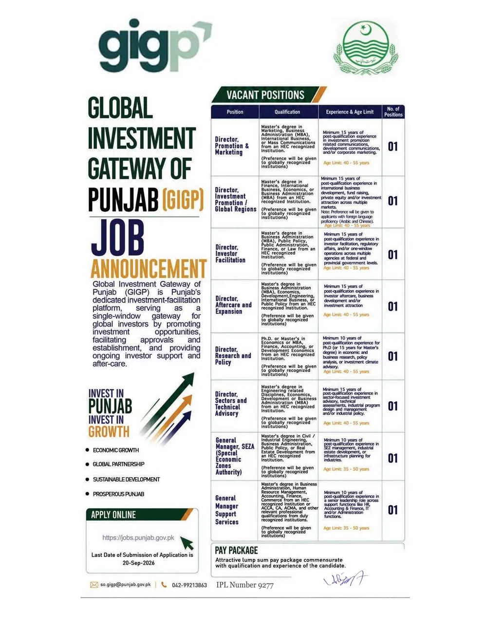 gigp jobs 2026: Official advertisement, Global Investment Gateway of Punjab (GIGP), Services & General Administration Department, Government of the Punjab