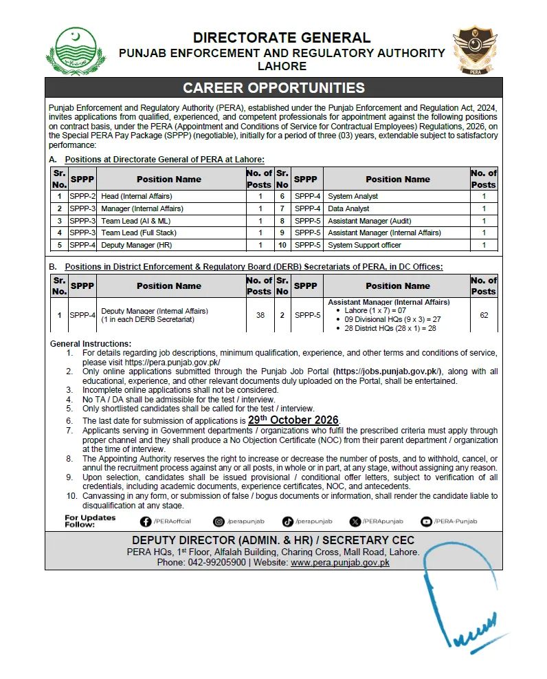 pera assistant manager jobs 2026: Official advertisement, Punjab Enforcement and Regulatory Authority