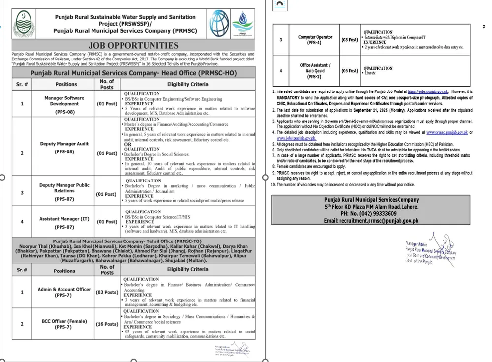 prmsc jobs 2026: Official advertisement, Punjab Rural Municipal Services Company (PRMSC)