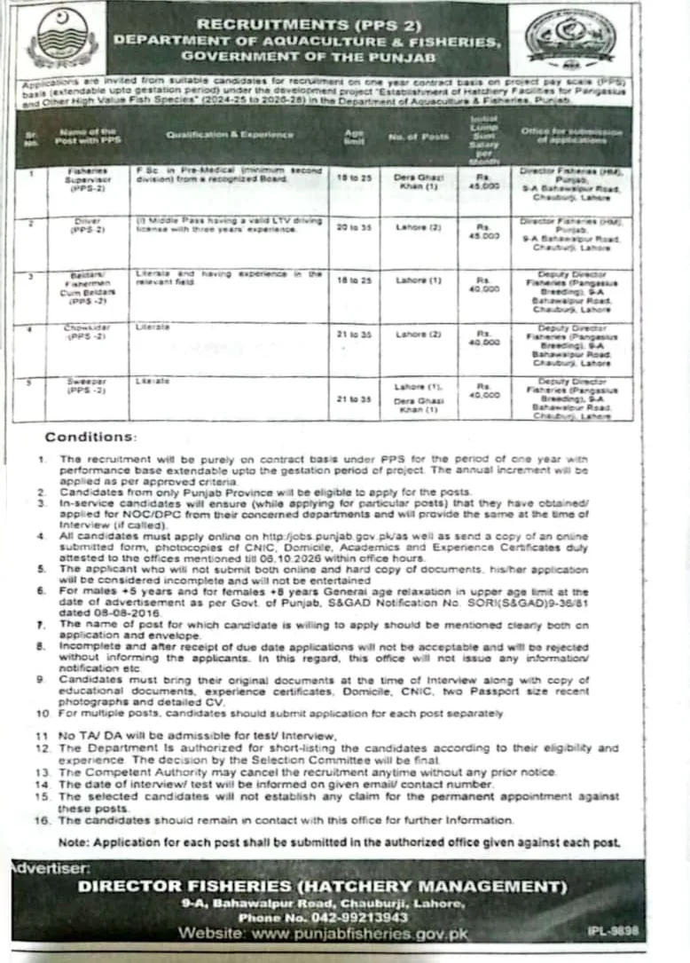 punjab fisheries department jobs 2026: Official advertisement, Department of Aquaculture & Fisheries, Government of the Punjab
